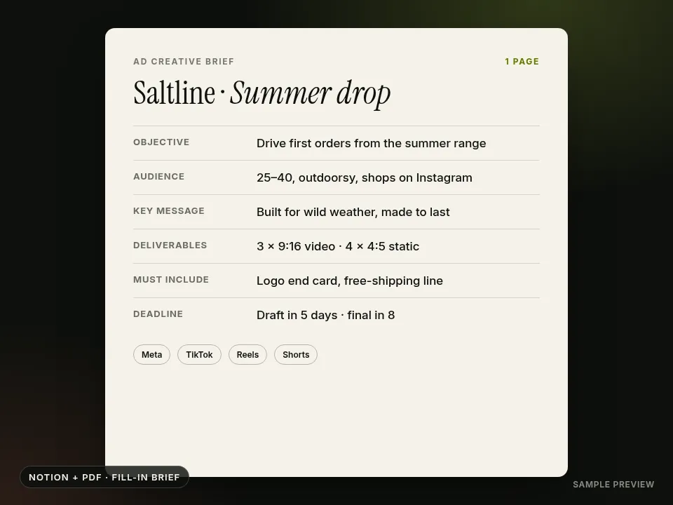 A one-page ad creative brief with objective, audience and deliverables fields