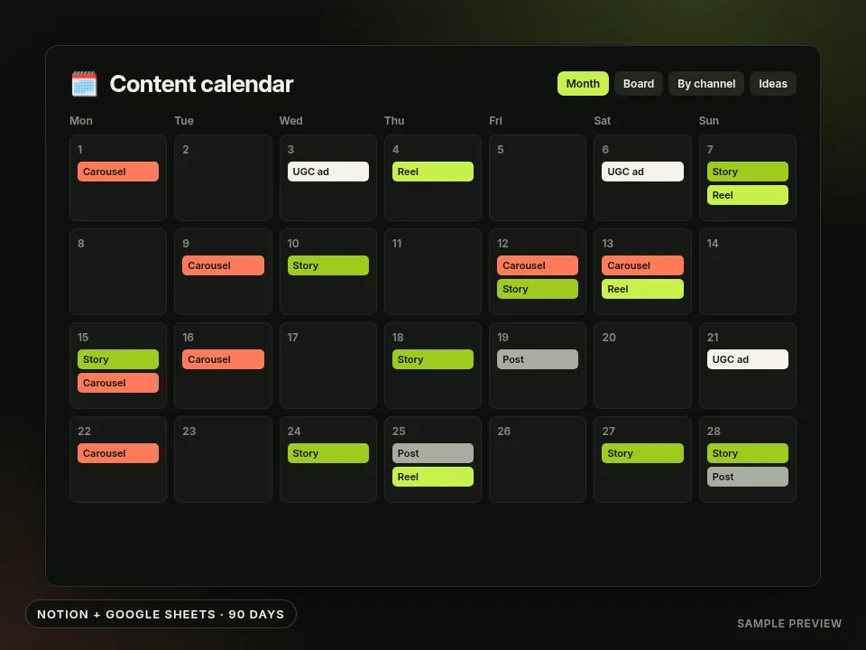 A monthly content calendar grid with coloured tags for reels, carousels and stories