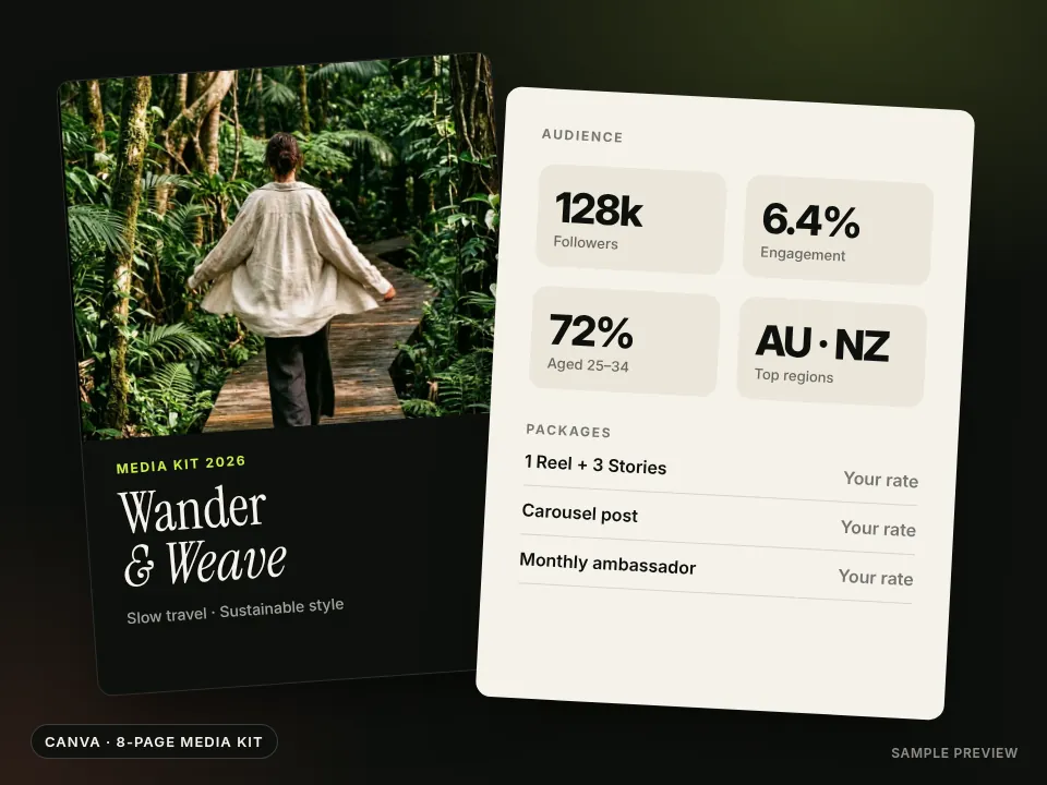 A media kit cover with a rainforest photo next to an audience stats page