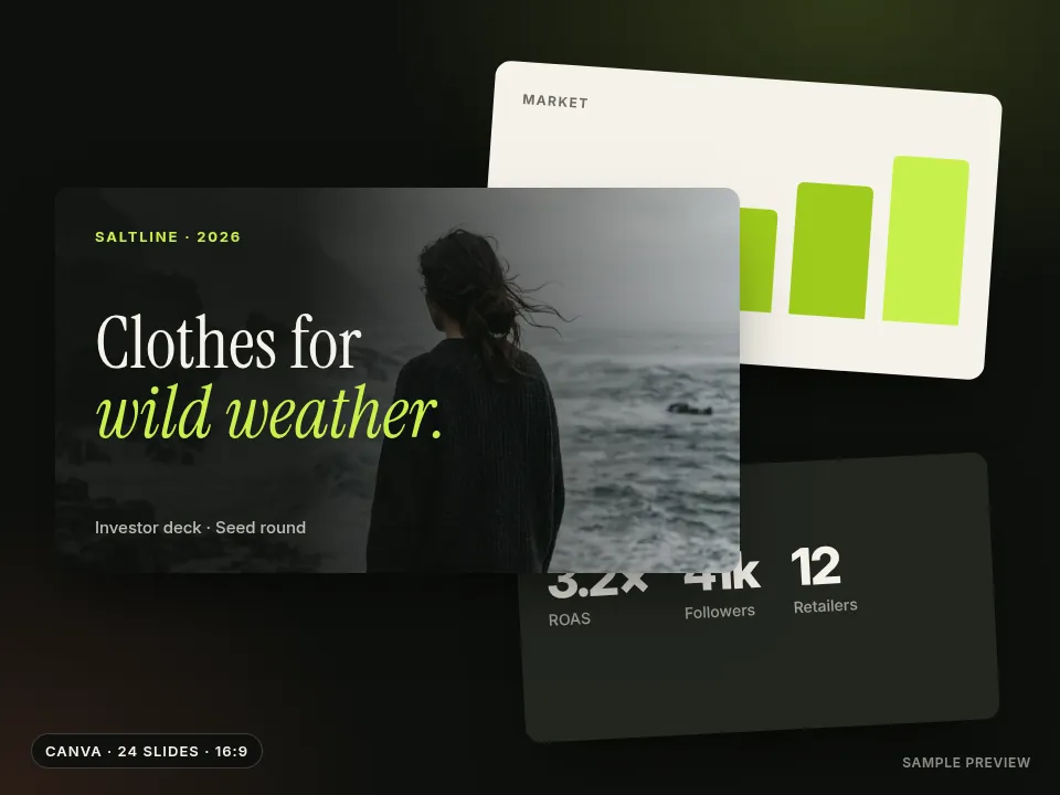 A pitch deck cover reading ‘Clothes for wild weather’ with market and traction slides behind it
